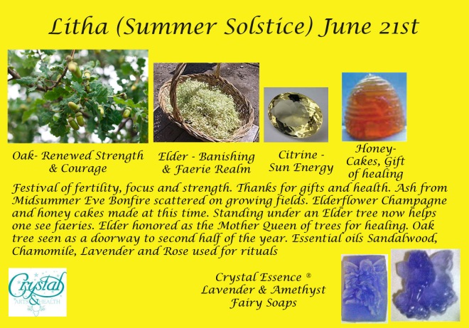 Litha Summer Solstice Poster